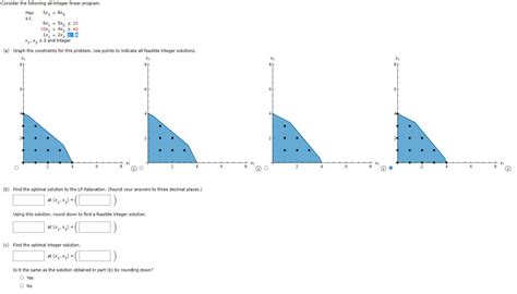 Solved Consider The Following All Integer Linear Program Chegg