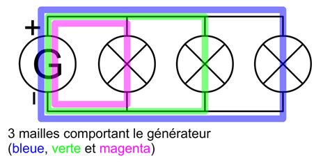 Q Description D Un Circuit Lectrique