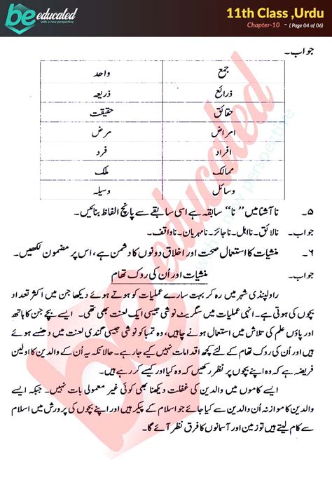 Chapter 10 Urdu FSc Part 1 Notes Inter Part 1 Notes