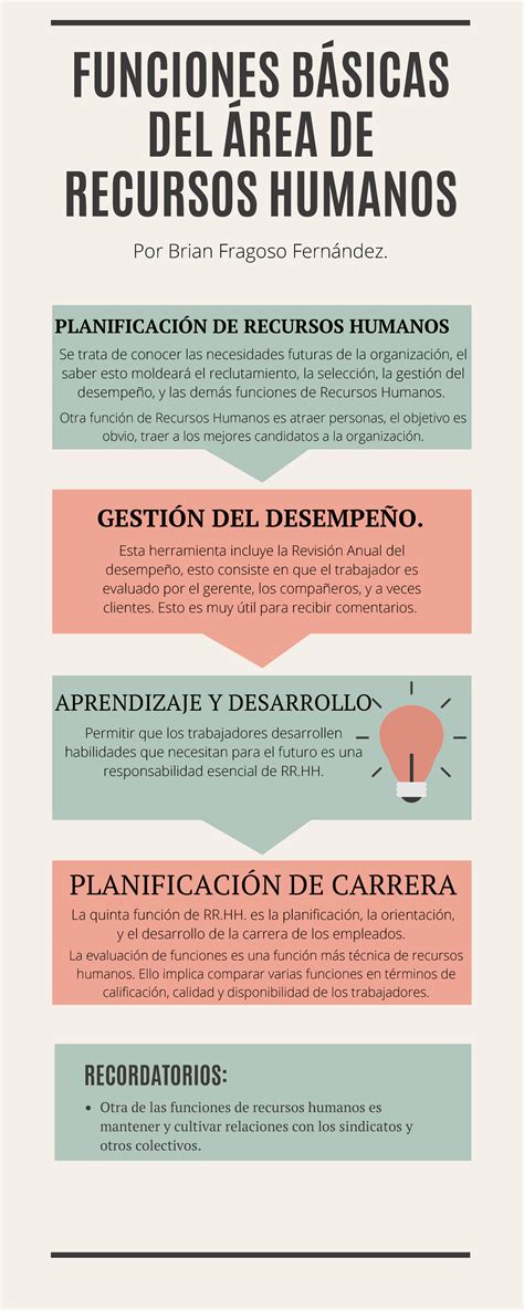 Retos Actuales De Recursos Humanos Infografia Infographic Rrhh Sexiz Pix