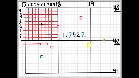 Grade 4 Geography Grid Map Skills Worksheets