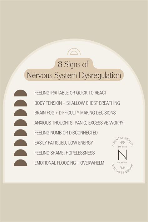 What is a dysregulated nervous system nervous system dysregulation ...