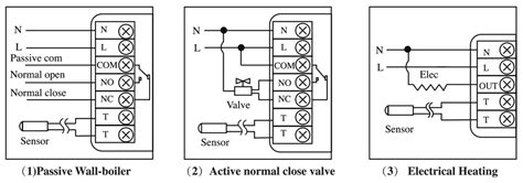 MCOHOME MH7H WH Water Electrical Heating Thermostat Instruction Manual