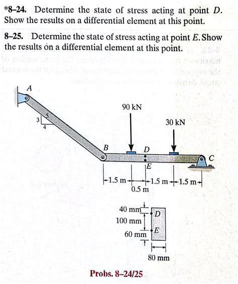 Solved 824 Determine The State Of Stress Acting At Point Chegg