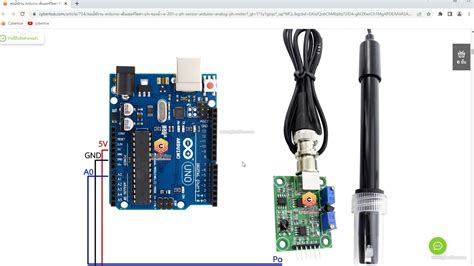 Ph Sensor Arduino Analog Ph Meter เซ็นเซอร์วัดค่า Ph ของน้ำ E 201 C Youtube