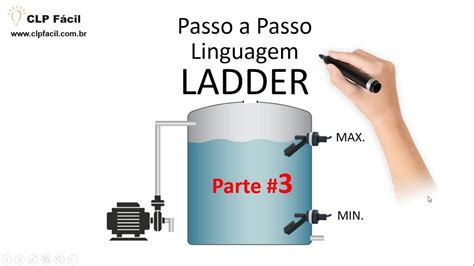 Vídeo 3 3 Passo a passo da Linguagem LADDER para CLP PLC