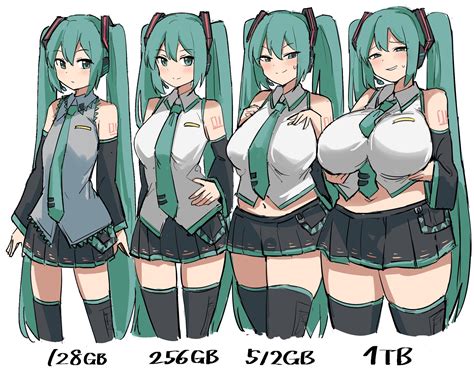 Tenten Chan Artist Hatsune Miku Vocaloids Anime