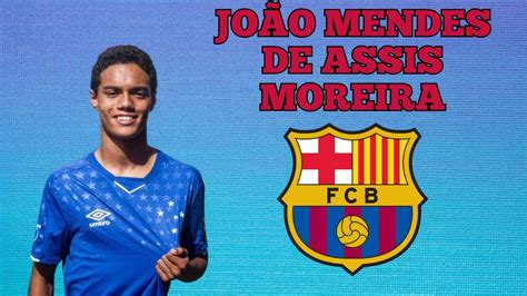 João Mendes de Assis Moreira 2023 Top Skills and Goals Welcome to