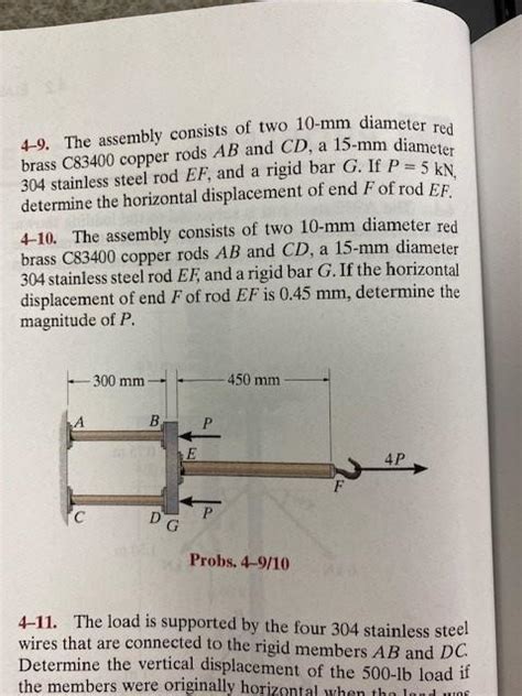 Solved The Assembly Consists Of Two Mm Diameter Red Chegg