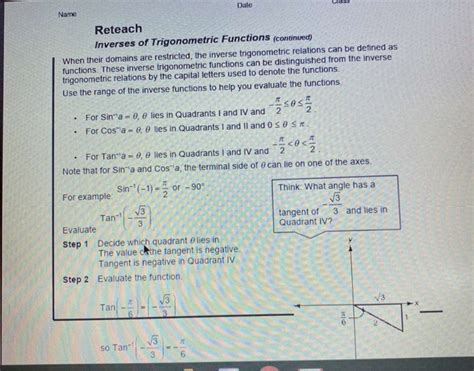 Solved Date Name Us Reteach Inverses Of Trigonometric Chegg