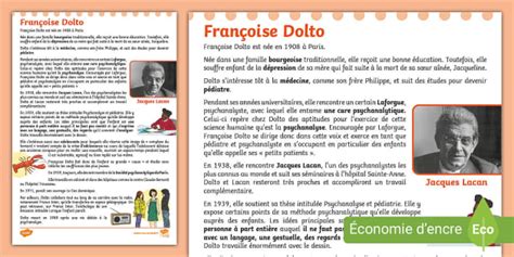 Fran Oise Dolto L Enseignant A Fait Twinkl