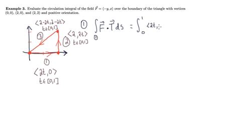 Line Integrals And Vector Fields Overview Numerade