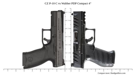 Walther Pdp Compact Vs Glock G Gen Vs Cz P C Vs Fn Midsize