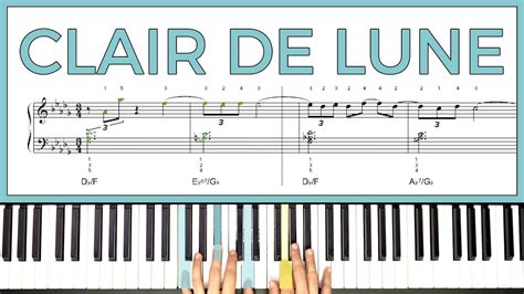 How To Play Clair De Lune By Claude Debussy On The Piano