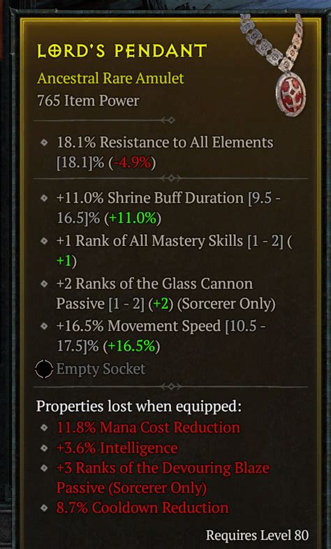 Sorc Ammy 2 Glass Cannon 16 Move Speed Reroll Topic D2jsp