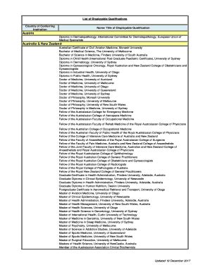 Fillable Online List Of Displayable Qualifications Fax Email Print