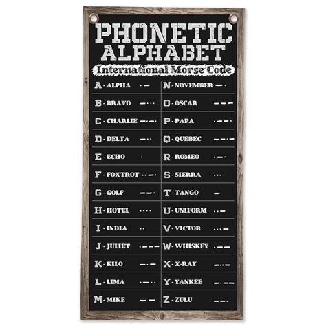 Canvas Wall Scroll Art Phonetic Alphabet Morse Code Etsy