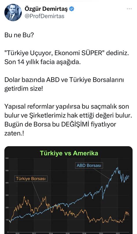 Nejat Zonay On Twitter Enflasyonu Tl Ile Hesapla Enerji Fiyat