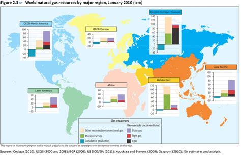 Map Heres Where All The Worlds Gas Deposits Lie Business Insider