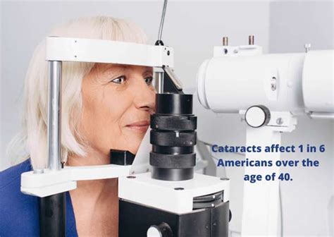 What Are Cataracts Eyecare Associates Of New Orleans