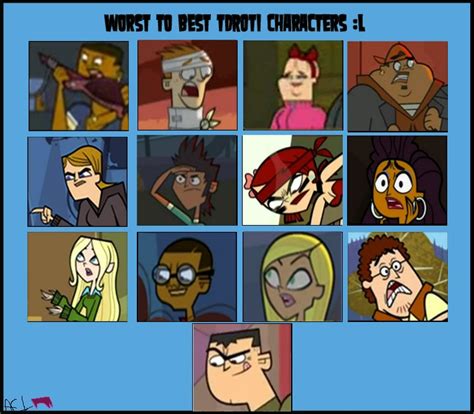 Best And Worst Characters Total Drama Style By Chlorofax On Deviantart