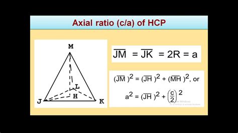 Atomic Packing Factor Of Hexagonal Close Packed Structure Youtube