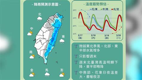 今明降溫北東部短暫雨 下週一恢復多雲到晴 Tvbs Line Today