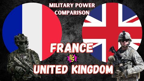 United Kingdom Vs France Military Power Comparison France Vs Uk