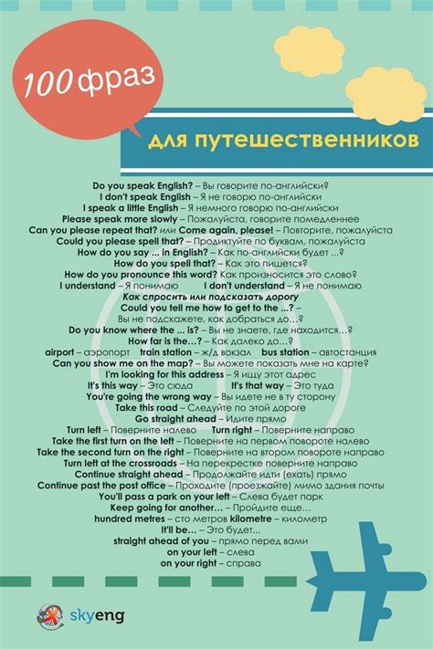 Новости | Английский, Английский язык, Уроки английского