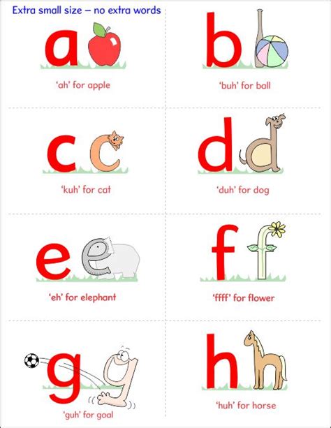 Afrikaans Alphabet Chart