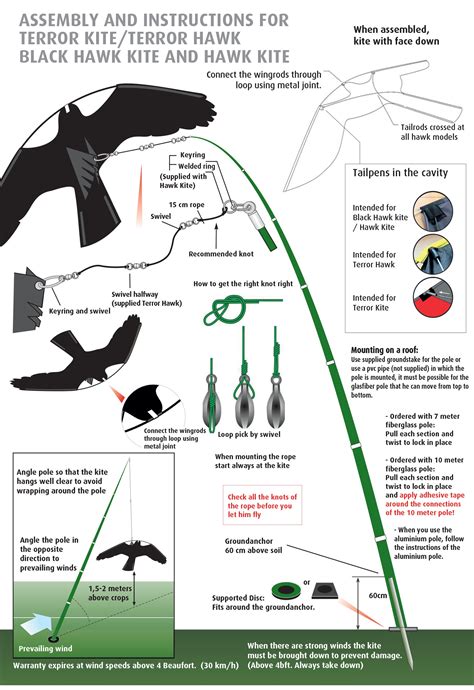 Hawk Kite for Effective Bird Control | BIRD BUSTERS