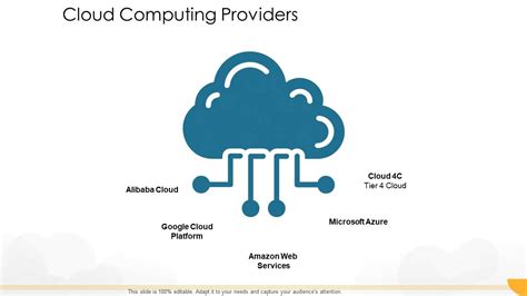 Technology Guide For Serverless Computing Cloud Computing Providers