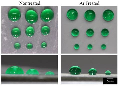 Materials | Special Issue : Bioinspired and Biomimetic Materials