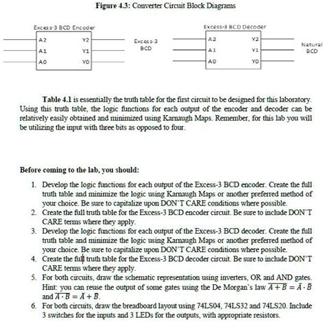 SOLVED: Figure 4.3: Converter Circuit Block Diagrams Kur BCD Encoder ...