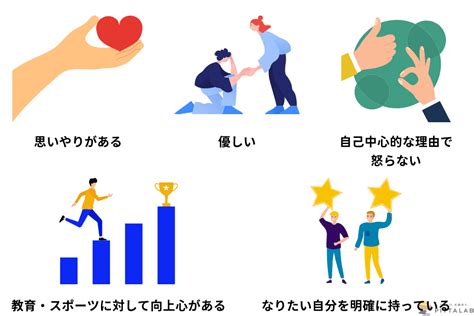 人間力とは？人間力が高い人の5つの特徴や養うための取り組みを紹介 Pittalab