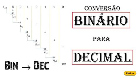 Conversão De Decimal Para Binário