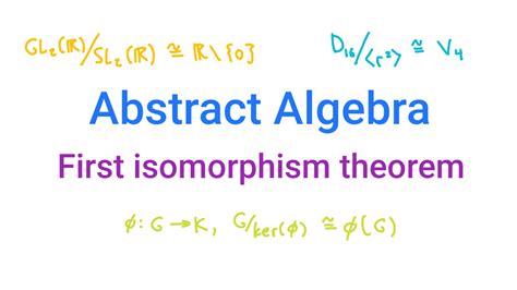 Abstract Algebra First Isomorphism Theorem YouTube