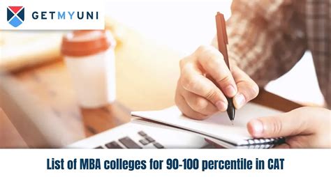 List Of MBA Colleges For 90 100 Percentile In CAT 2024 Getmyuni