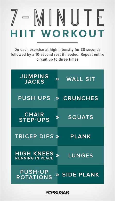 7 Minute Hiit Workout Printable Poster Popsugar Fitness