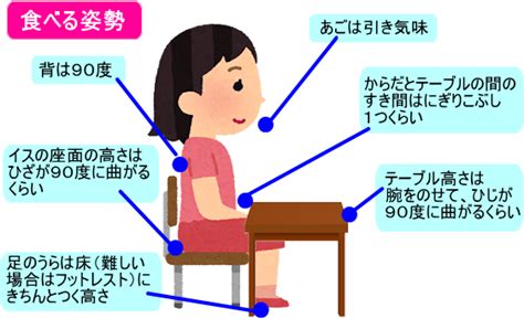 誤嚥性肺炎を予防しよう！！ 滋賀県湖南市の高齢者福祉施設「近江ちいろば会」