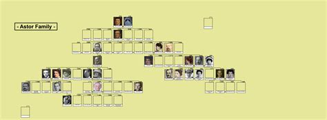 Astor Family Picture Tree by LionofSaintMark on DeviantArt