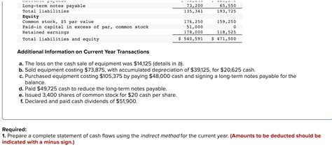 Solved Forten Companys Current Year Income Statement