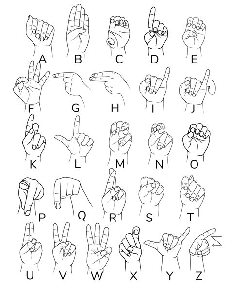 American Sign Language For Homeschool High School Humility And Doxology