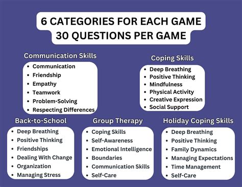 Communication Skills Games 8