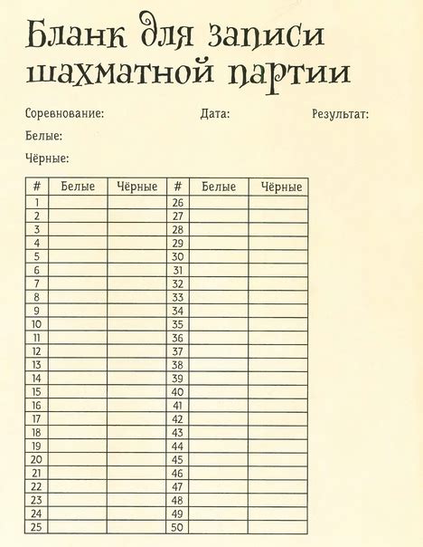 Бланки для записи шахматной партии Зачем записывают шахматные партии ...