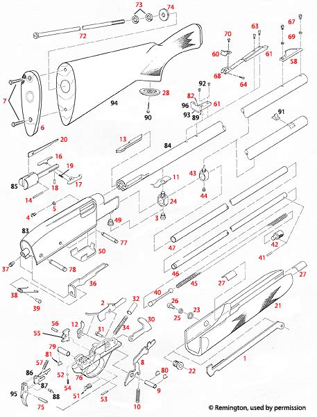 remington model 4 parts diagram - KyhlaAghilas