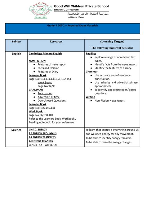 Good Will Children School - Grade-3 End of Term-2 Required Exam