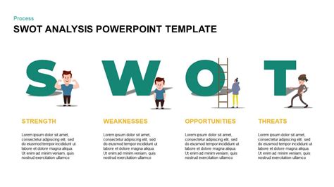 30 Free Swot Analysis Powerpoint Templates Slidebazaar