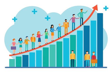 El Gráfico Muestra Las Tendencias De Crecimiento Demográfico En Curso