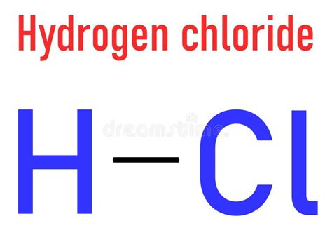 Hcl Molecule Shape